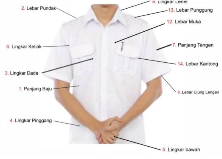Lengkap (pdl) Putih Hitam